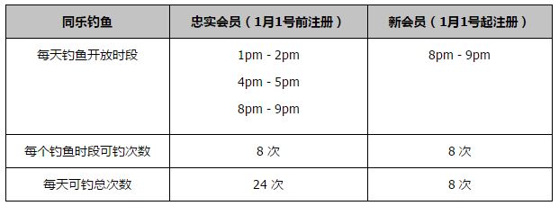 拉特克利夫爵士已经在内部讨论过格林伍德的问题，但是他并没有做出任何决定，并且也不会再12月做出任何决定。